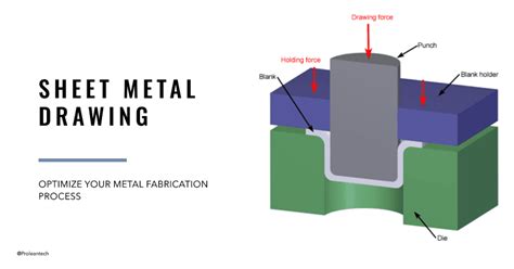 metal fabrication quality metrics|sheet metal drawing metric.